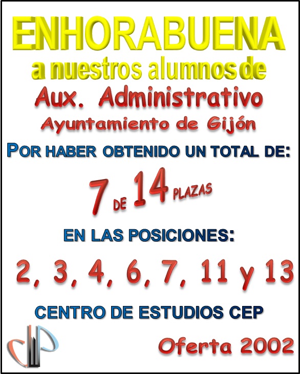 Resultados obtenidos en las oposiciones de Auxiliar Administrativo del Ayuntamiento de Gijón de la oferta del año 2002